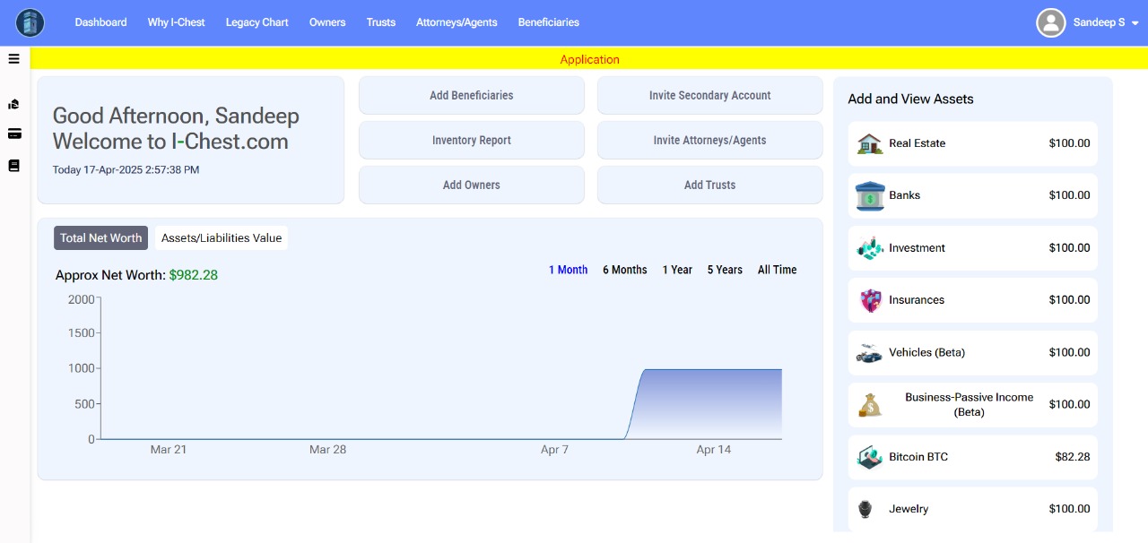 I-chest Product Preview